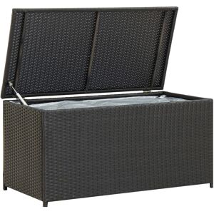 vidaXL opbevaringskasse til haven 100x50x50 cm polyrattan sort