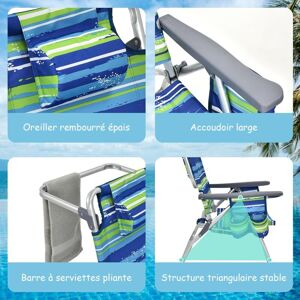 COSTWAY Lot de 2 Chaises de Plage Pliante avec Table Enroulable en Aluminium, Fauteuil de Jardin Inclinables à 5 Positions Charge Max 136 kg, pour Randonnée - Publicité