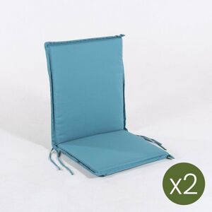 Edenjardin Cojines - Lot de 2 coussins pour fauteuil inclinable de jardin couleur turquoise Dimensions: 42x92x4 cm Résistant aux gouttes d'eau d - Publicité