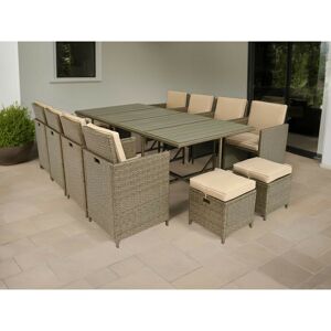 BESTMOBILIER Sunny - salon de jardin encastrable 12 places - en résine tressée, plateau polywood - avec housse de protection - noir taupe - marron / beige - Marron / Beige - Publicité