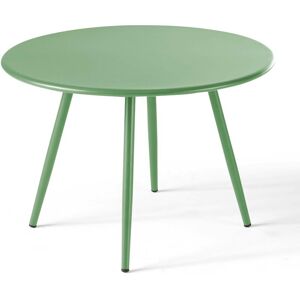 OVIALA Table basse ronde en métal vert cactus - Palavas - Vert Cactus - Publicité