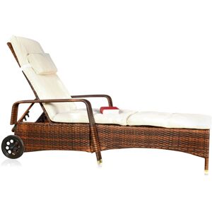 Mucola - Transat, chaise longue en osier, meubles de jardin en rotin - Publicité