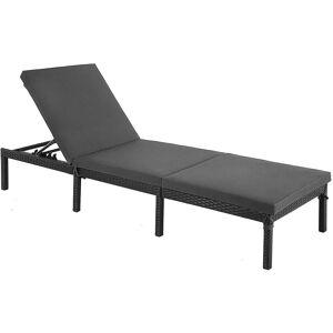 Chaise Longue Bain De Soleil Transat De Relaxation Avec Matelas De 5 Cm Surface Tissée Inclinable 59 X 198 X 28 Cm Charge 150 Kg Pour Jardin Balcon Terrasse Anthracite Helloshop26 12_0000202 - Publicité