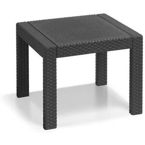 Allibert 219992 rosario balcony set lounge composé de 2 fauteuils et d'une table en plastique à l'aspect de rotin graphite - Publicité