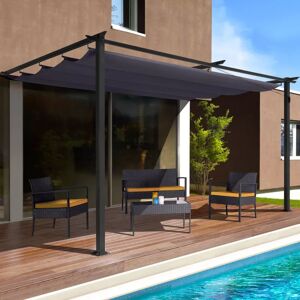 Pergola bioclimatique motorisée aluminium en îlot 3.5x4 petit prix