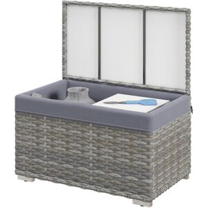 Outsunny Baule da Giardino in Rattan PE con Rivestimento Interno in Tessuto Impermeabile, 76x45x48cm, Grigio