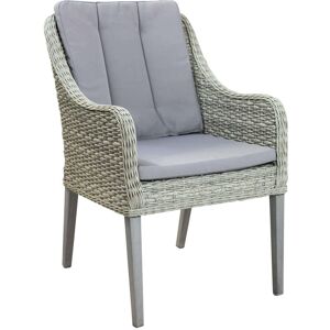 Milani Home Poltrona Da Giardino In Alluminio E Rattan Sintetico Completo Di Cuscini Colore Grigio 58 x 88 x 60 cm