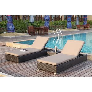 SparMax Sun Daybed Med To Solsenger Og Bord I Sort Rotting