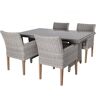 Lolahome Conjunto de Mesa de Jantar e 4 Cadeiras de Jardim Patsy (Cinzento - Rattan)