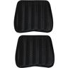 Trademark Innovations Waterproof Seat Cushion Pad for Kayak or Canoe Seat Accessory (Set of 2)