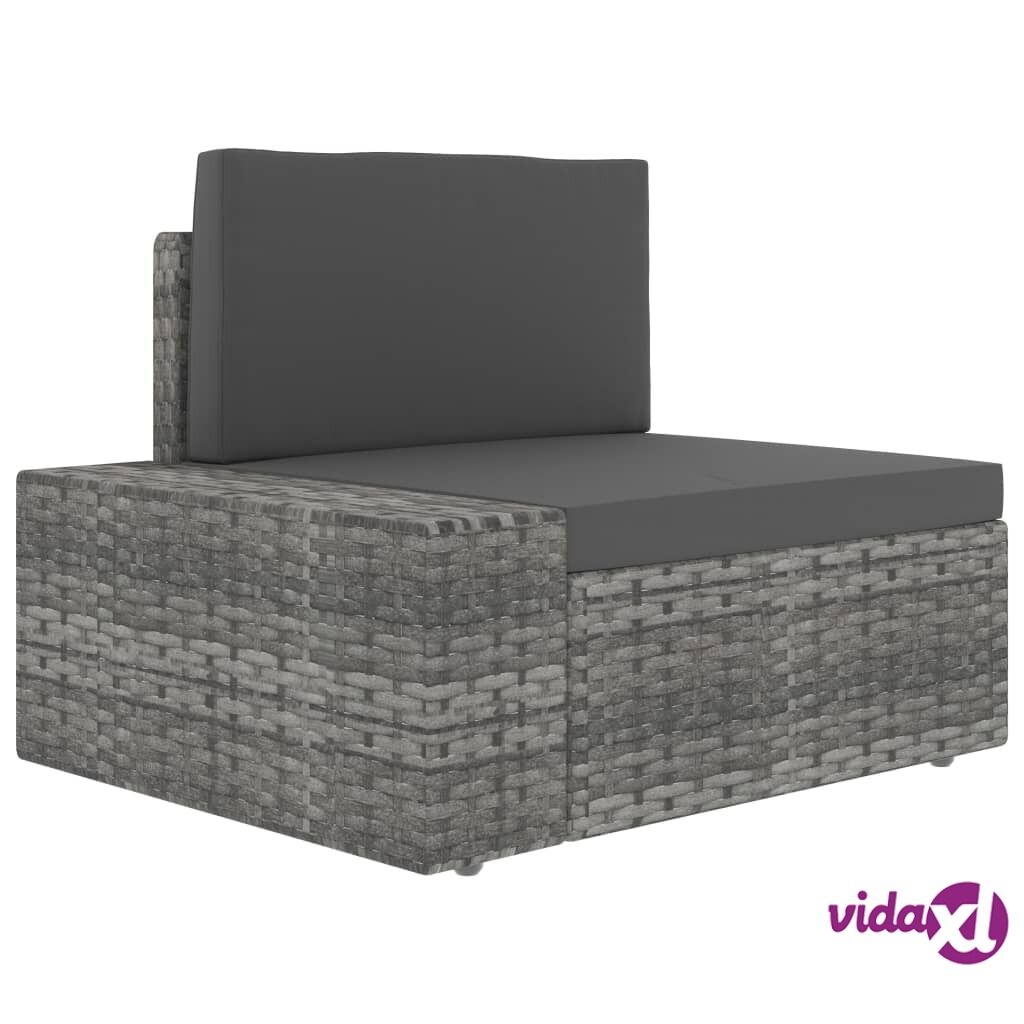 vidaXL Sectional Corner Sofa with Right Armrest Poly Rattan Grey