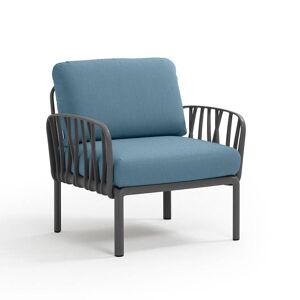 NARDI OUTDOOR NARDI fauteuil pour l'extérieur KOMODO (Anthracite / Adriatic - Polypropylène fibre de verre et tissu Sunbrella)