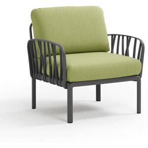 NARDI OUTDOOR NARDI fauteuil pour l'extérieur KOMODO (Anthracite / Avocat - Polypropylène fibre de verre et tissu Sunbrella)