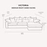 Victoria Mink Velvet Pillow Back Sofa Range, Medium Right Hand Facing