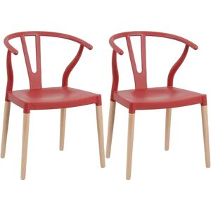 LOLAhome Set de 2 sillas de comedor de diseño rojas de polipropileno y madera