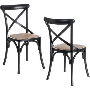 LOLAhome Pack de 2 sillas de comedor Aspas negro