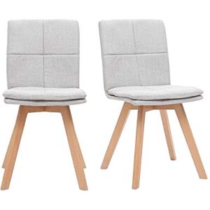 Miliboo Chaises scandinaves Gris Clair et Bois Clair (Lot de 2) Thea - Publicité