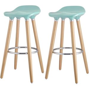 ATHM DESIGN Tabouret de bar assise plastique dur pieds métal - Lot de 2 - Publicité