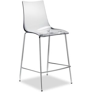 TABOURET TRANSPARENT CONTEMPORAIN ZEBRA - Publicité