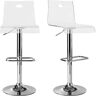 Miliboo Tabouret de bar design en plexiglas transparent (lot de 2) SATURNE