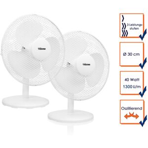 SETPOINT Tischventilatoren 2er SET Ø 30cm 3-Stufen 1489,2m³/Std Oszillierend