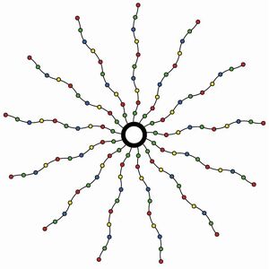 Sirius Knirke Juletræslyskæde H: 1,5 m - Multifarvet