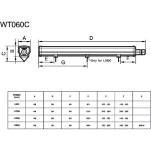 Philips Ledinaire Industriarmatur Wt060c 3600 Lm, 840, 30w, 1200 Mm  Hvid