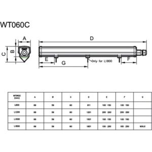 Philips Ledinaire Industriarmatur Wt060c 1800 Lm, 840, 15w, 600 Mm