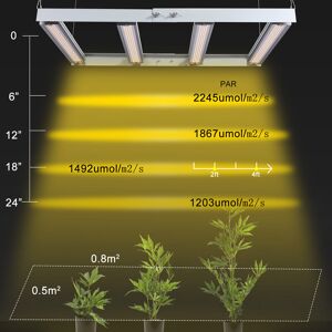 Lampe de Croissance 100W Lampe de Plante 150 LED Lampe Horticole Sunlike  Spectre Complet Lampe Plante Croissance E27 Led Pour Plante Interieur  Serres Jardin Semis, Croissance, Floraison