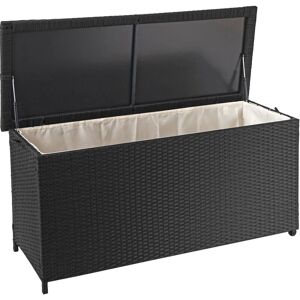 HHG - neuwertig] Poly-Rattan Kissenbox 570, Gartentruhe Auflagenbox Truhe Premium schwarz, 63x135x52cm 320l - black
