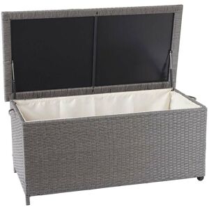 HHG - neuwertig] Poly-Rattan Kissenbox 570, Gartentruhe Auflagenbox Truhe Premium grau, 51x115x59cm 250l - grey