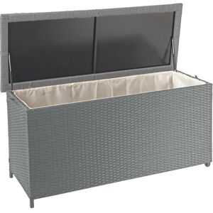 HHG - neuwertig] Poly-Rattan Kissenbox 570, Gartentruhe Auflagenbox Truhe Premium grau, 63x135x52cm 320l - grey