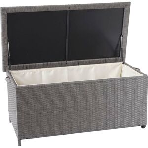Neuwertig] Poly-Rattan Kissenbox HHG 570, Gartentruhe Auflagenbox Truhe Premium grau, 51x100x50cm 170l - grey