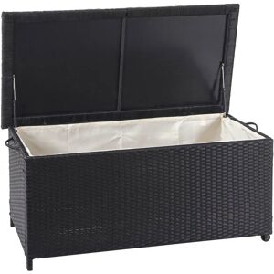 Neuwertig] Poly-Rattan Kissenbox HHG 570, Gartentruhe Auflagenbox Truhe Premium schwarz, 51x100x50cm 170l - black