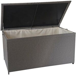 HHG - neuwertig] Poly-Rattan Kissenbox 570, Gartentruhe Auflagenbox Truhe Premium grau, 80x160x94cm 950l - grey