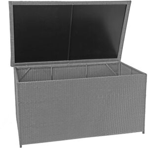 Poly-Rattan Kissenbox HHG-570, Gartentruhe Auflagenbox Truhe Basic grau, 80x160x94cm 950l - grey