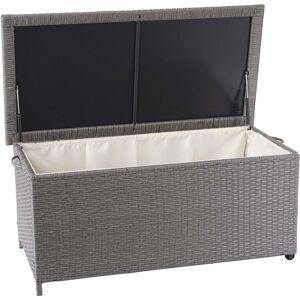 HHG - Poly-Rattan Kissenbox 570, Gartentruhe Auflagenbox Truhe Premium grau, 51x100x50cm 170l - grey