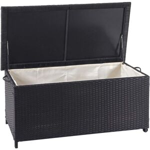 HHG - Poly-Rattan Kissenbox 570, Gartentruhe Auflagenbox Truhe Premium schwarz, 51x100x50cm 170l - black