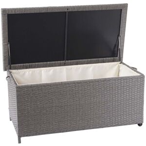 HHG - Poly-Rattan Kissenbox 570, Gartentruhe Auflagenbox Truhe Premium grau, 51x115x59cm 250l - grey