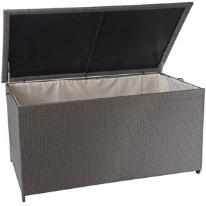 HHG - Poly-Rattan Kissenbox 570, Gartentruhe Auflagenbox Truhe Premium grau, 80x160x94cm 950l - grey