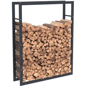 Bc-elec - HHWPF0025 Rangement à bois en acier noir 125x100x25CM, rack pour bois de chauffage, range-bûches