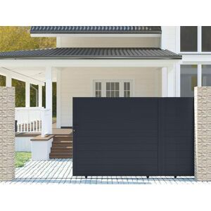 Vente uniquecom Portail coulissant aluminium plein L416 x H180 cm anthracite NAZARIO