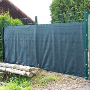 Dema Brise vue pour clôture 1,5 x 25 m de couleur verte - Publicité