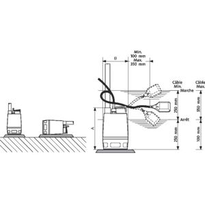 Grundfos Pompe submersible de relevage des eaux usées - AP5050 - Grundfos