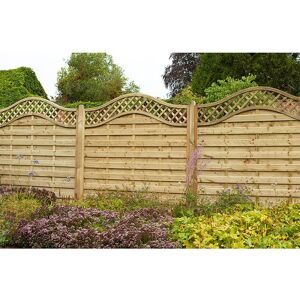 Forest Garden 6ft High Forest Europa Prague Fence Panels - Pressure Treated - Panels