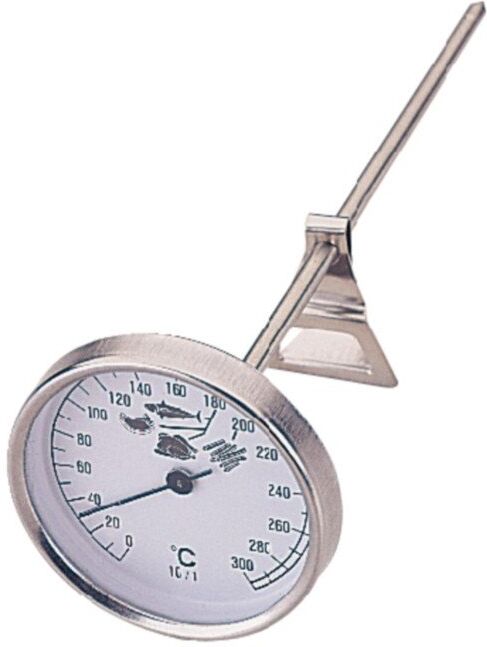 Hygiplas Vleesthermometer