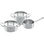 fissler profi collection set