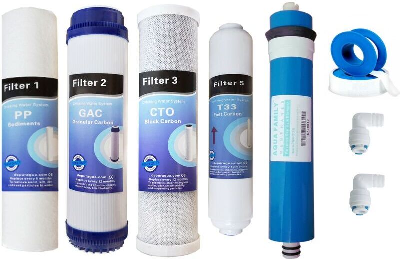 HIDROTEK Pack Kit filtros y membrana ósmosis inversa compatible PROLINE