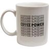 Tee Chávena de Café