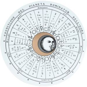 FORNASETTI Decorative Plate Unisex - White - --